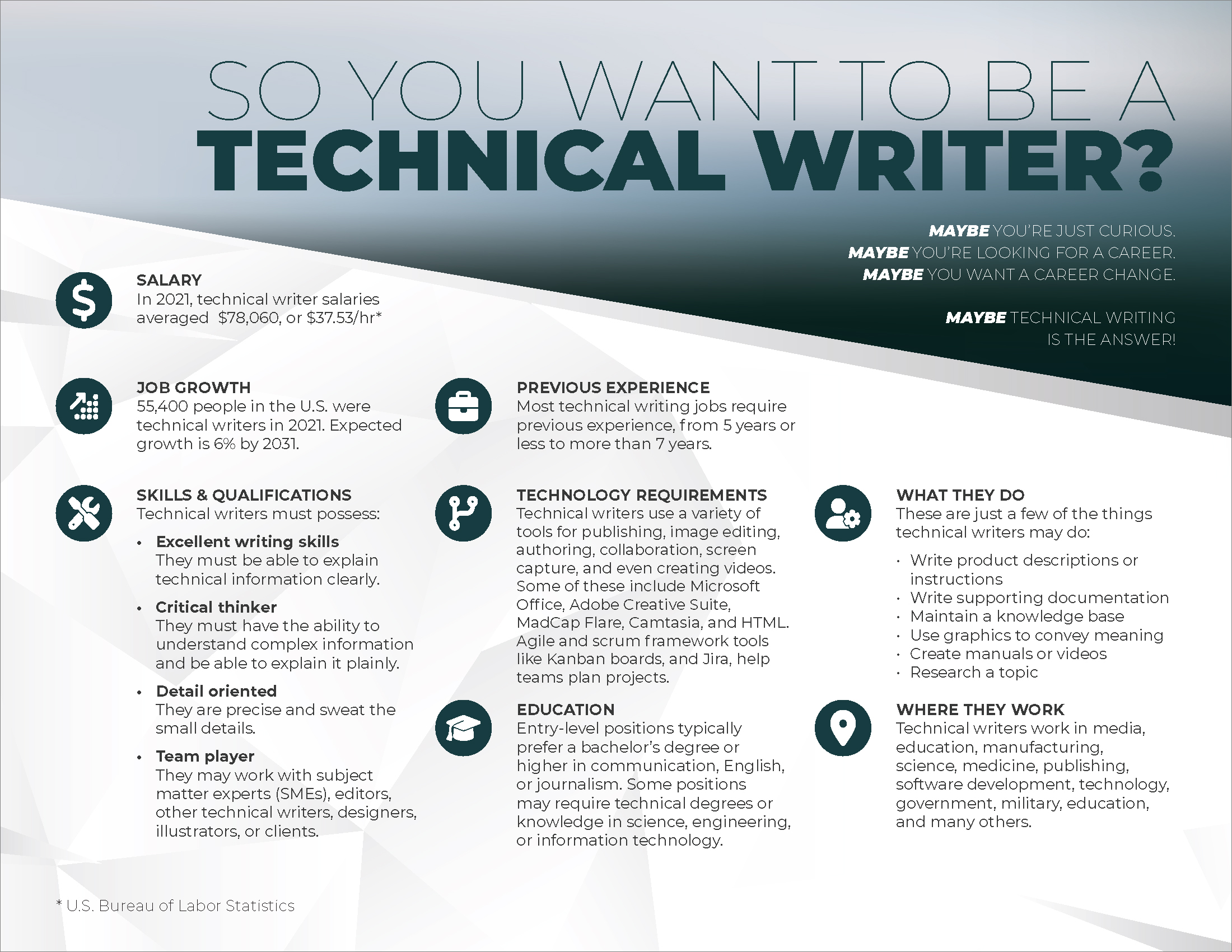 So you want to be a Technical Writer? Informative flyer